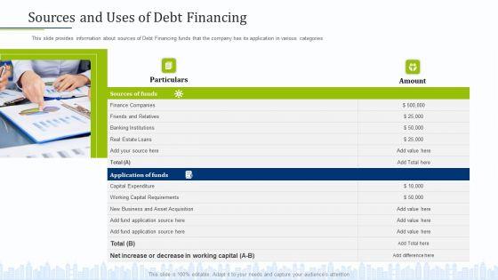 Pitch_Deck_To_Draw_External_Capital_From_Commercial_Banking_Institution_Sources_And_Uses_Of_Debt_Financing_Pictures_PDF_Slide_1.jpg
