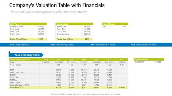 Pitch_Deck_To_Draw_Initial_Capital_From_Angel_Investors_Ppt_PowerPoint_Presentation_Complete_Deck_With_Slides_Slide_29.jpg