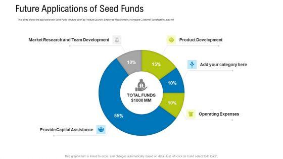 Pitch_Deck_To_Draw_Initial_Capital_From_Angel_Investors_Ppt_PowerPoint_Presentation_Complete_Deck_With_Slides_Slide_31.jpg