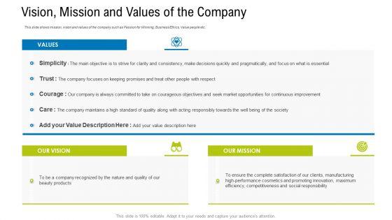 Pitch_Deck_To_Draw_Initial_Capital_From_Angel_Investors_Ppt_PowerPoint_Presentation_Complete_Deck_With_Slides_Slide_5.jpg