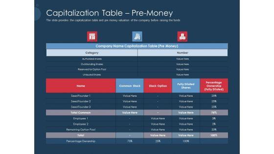 Pitch_Deck_To_Gather_Funding_From_Initial_Capital_Capitalization_Table_Pre_Money_Summary_PDF_Slide_1.jpg