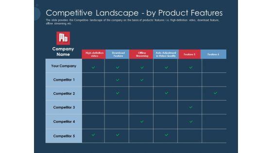 Pitch_Deck_To_Gather_Funding_From_Initial_Capital_Competitive_Landscape_By_Product_Features_Microsoft_PDF_Slide_1.jpg