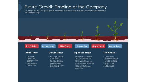 Pitch_Deck_To_Gather_Funding_From_Initial_Capital_Future_Growth_Timeline_Of_The_Company_Portrait_PDF_Slide_1.jpg