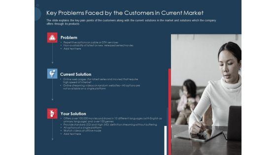 Pitch_Deck_To_Gather_Funding_From_Initial_Capital_Key_Problems_Faced_By_The_Customers_In_Current_Market_Structure_PDF_Slide_1.jpg