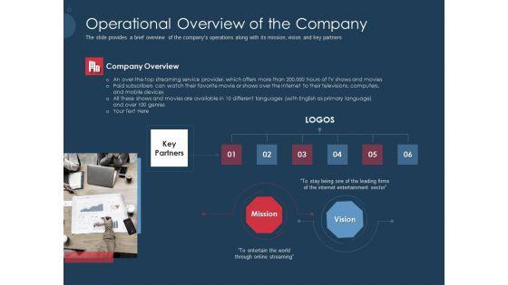 Pitch_Deck_To_Gather_Funding_From_Initial_Capital_Operational_Overview_Of_The_Company_Themes_PDF_Slide_1.jpg