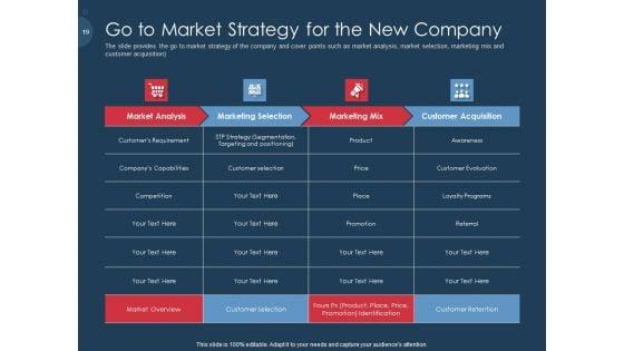 Pitch_Deck_To_Gather_Funding_From_Initial_Capital_Ppt_PowerPoint_Presentation_Complete_Deck_With_Slides_Slide_19.jpg