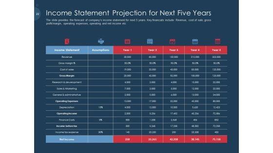 Pitch_Deck_To_Gather_Funding_From_Initial_Capital_Ppt_PowerPoint_Presentation_Complete_Deck_With_Slides_Slide_22.jpg