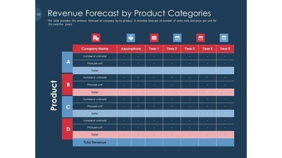 Pitch_Deck_To_Gather_Funding_From_Initial_Capital_Ppt_PowerPoint_Presentation_Complete_Deck_With_Slides_Slide_23.jpg