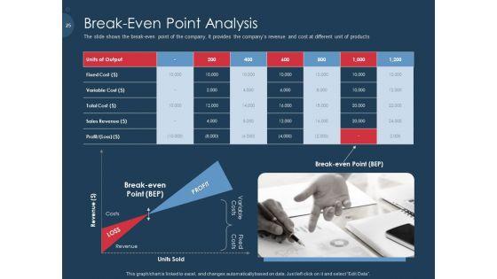 Pitch_Deck_To_Gather_Funding_From_Initial_Capital_Ppt_PowerPoint_Presentation_Complete_Deck_With_Slides_Slide_25.jpg