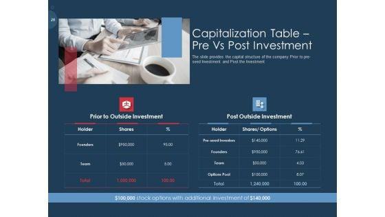 Pitch_Deck_To_Gather_Funding_From_Initial_Capital_Ppt_PowerPoint_Presentation_Complete_Deck_With_Slides_Slide_28.jpg