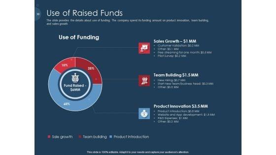 Pitch_Deck_To_Gather_Funding_From_Initial_Capital_Ppt_PowerPoint_Presentation_Complete_Deck_With_Slides_Slide_30.jpg