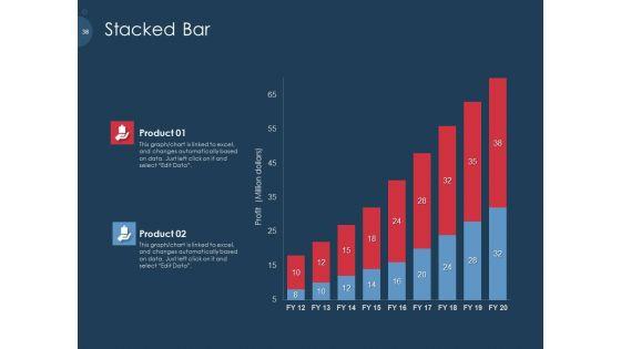 Pitch_Deck_To_Gather_Funding_From_Initial_Capital_Ppt_PowerPoint_Presentation_Complete_Deck_With_Slides_Slide_38.jpg