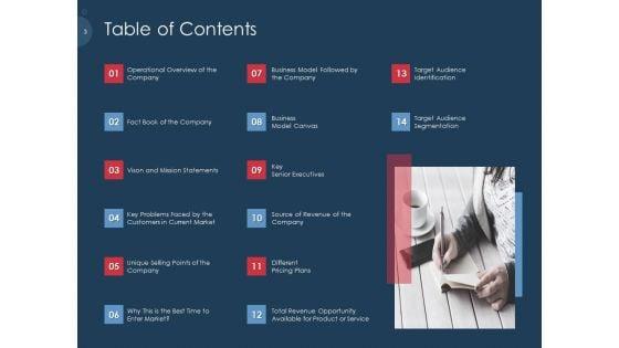 Pitch_Deck_To_Gather_Funding_From_Initial_Capital_Ppt_PowerPoint_Presentation_Complete_Deck_With_Slides_Slide_3.jpg