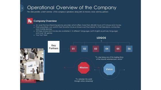 Pitch_Deck_To_Gather_Funding_From_Initial_Capital_Ppt_PowerPoint_Presentation_Complete_Deck_With_Slides_Slide_5.jpg