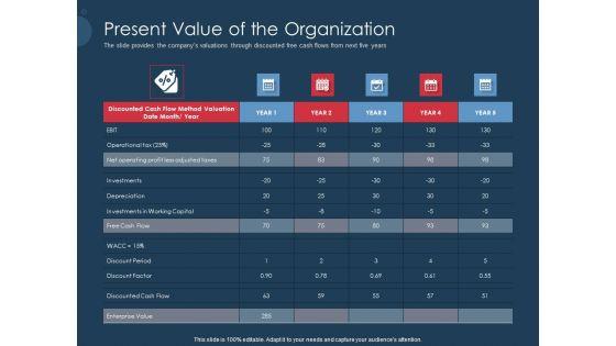 Pitch_Deck_To_Gather_Funding_From_Initial_Capital_Present_Value_Of_The_Organization_Slides_PDF_Slide_1.jpg