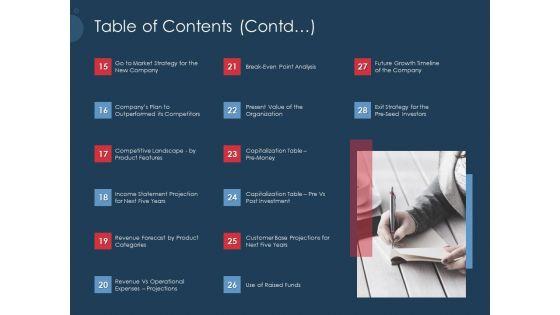 Pitch_Deck_To_Gather_Funding_From_Initial_Capital_Table_Of_Contents_Contd_Professional_PDF_Slide_1.jpg