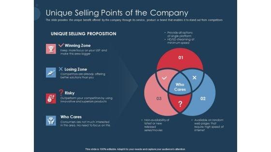 Pitch_Deck_To_Gather_Funding_From_Initial_Capital_Unique_Selling_Points_Of_The_Company_Brochure_PDF_Slide_1.jpg