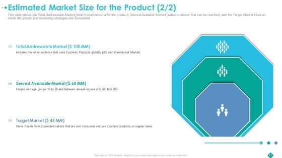 Pitch_Deck_To_Procure_Funds_From_Private_Investor_Ppt_PowerPoint_Presentation_Complete_Deck_With_Slides_Slide_19.jpg