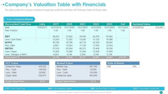 Pitch_Deck_To_Procure_Funds_From_Private_Investor_Ppt_PowerPoint_Presentation_Complete_Deck_With_Slides_Slide_30.jpg