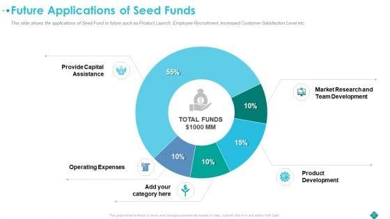 Pitch_Deck_To_Procure_Funds_From_Private_Investor_Ppt_PowerPoint_Presentation_Complete_Deck_With_Slides_Slide_32.jpg