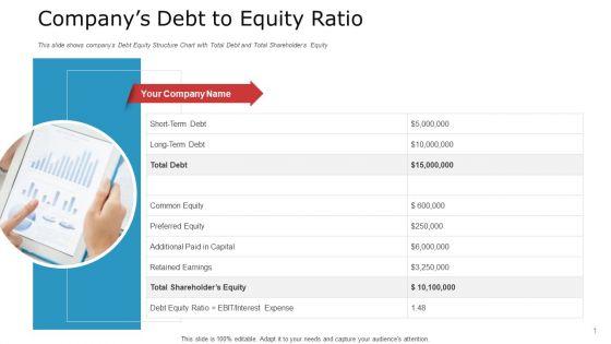 Pitch_Deck_To_Raise_Capital_From_Commercial_Financial_Institution_Using_Bonds_Companys_Debt_To_Equity_Ratio_Sample_PDF_Slide_1.jpg