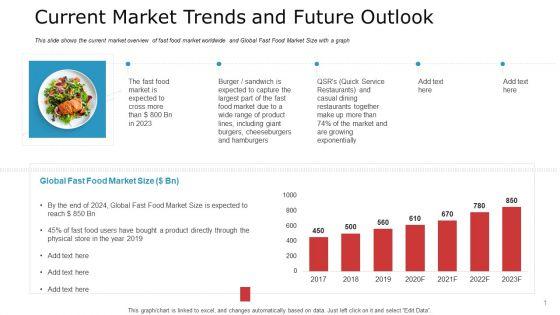 Pitch_Deck_To_Raise_Capital_From_Commercial_Financial_Institution_Using_Bonds_Current_Market_Trends_And_Future_Outlook_Mockup_PDF_Slide_1.jpg