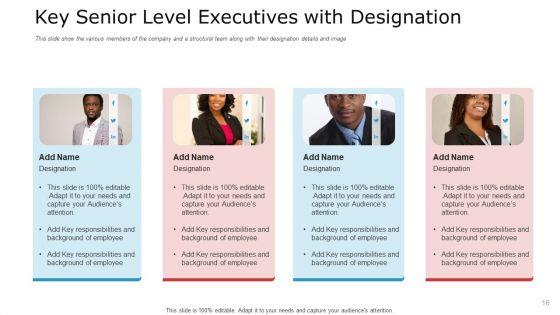 Pitch_Deck_To_Raise_Capital_From_Commercial_Financial_Institution_Using_Bonds_Ppt_PowerPoint_Presentation_Complete_Deck_With_Slides_Slide_16.jpg