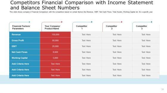 Pitch_Deck_To_Raise_Capital_From_Commercial_Financial_Institution_Using_Bonds_Ppt_PowerPoint_Presentation_Complete_Deck_With_Slides_Slide_31.jpg