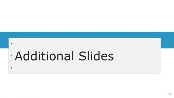 Pitch_Deck_To_Raise_Capital_From_Commercial_Financial_Institution_Using_Bonds_Ppt_PowerPoint_Presentation_Complete_Deck_With_Slides_Slide_39.jpg