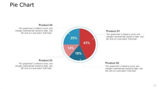 Pitch_Deck_To_Raise_Capital_From_Commercial_Financial_Institution_Using_Bonds_Ppt_PowerPoint_Presentation_Complete_Deck_With_Slides_Slide_47.jpg