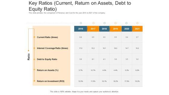 Pitch_Deck_To_Raise_Capital_From_Interim_Financing_Investments_Ppt_PowerPoint_Presentation_Complete_Deck_With_Slides_Slide_23.jpg