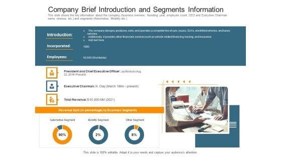 Pitch_Deck_To_Raise_Capital_From_Interim_Financing_Investments_Ppt_PowerPoint_Presentation_Complete_Deck_With_Slides_Slide_5.jpg