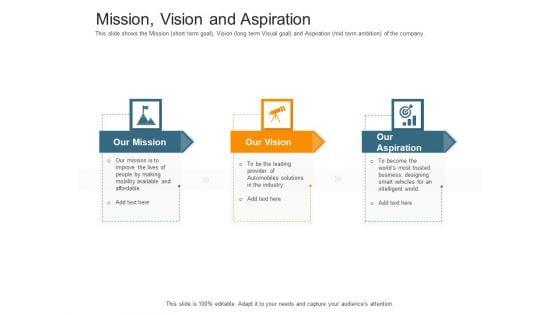 Pitch_Deck_To_Raise_Capital_From_Interim_Financing_Investments_Ppt_PowerPoint_Presentation_Complete_Deck_With_Slides_Slide_6.jpg