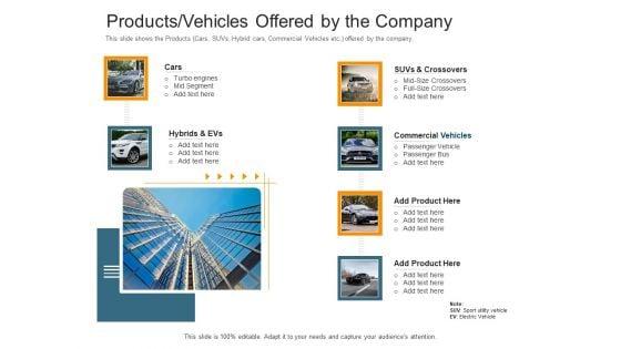 Pitch_Deck_To_Raise_Capital_From_Interim_Financing_Investments_Ppt_PowerPoint_Presentation_Complete_Deck_With_Slides_Slide_9.jpg