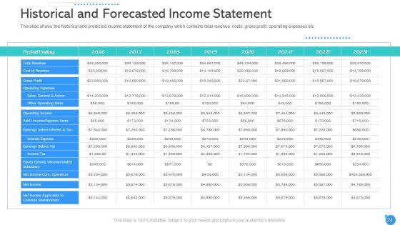 Pitch_Deck_To_Raise_Capital_From_Private_Equity_Ppt_PowerPoint_Presentation_Complete_Deck_With_Slides_Slide_24.jpg