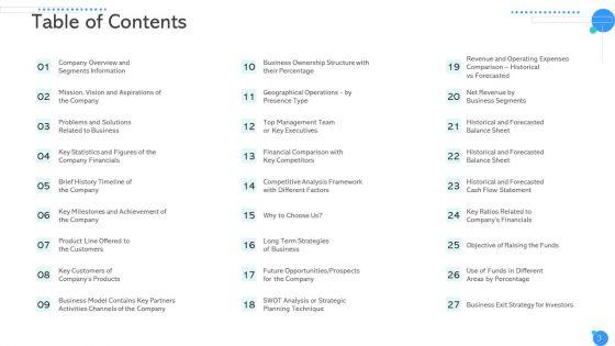 Pitch_Deck_To_Raise_Capital_From_Private_Equity_Ppt_PowerPoint_Presentation_Complete_Deck_With_Slides_Slide_3.jpg