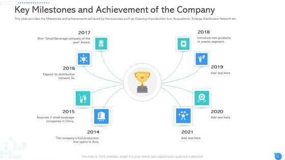 Pitch_Deck_To_Raise_Capital_From_Private_Equity_Ppt_PowerPoint_Presentation_Complete_Deck_With_Slides_Slide_9.jpg