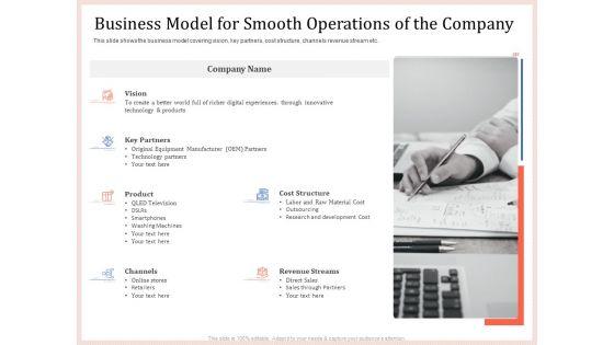 Pitch_Deck_To_Raise_Capital_From_Product_Pooled_Funding_Business_Model_For_Smooth_Operations_Of_The_Company_Ideas_PDF_Slide_1.jpg