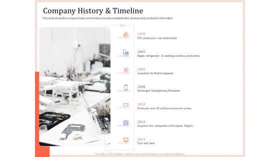 Pitch_Deck_To_Raise_Capital_From_Product_Pooled_Funding_Company_History_And_Timeline_Structure_PDF_Slide_1.jpg