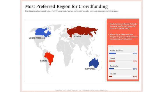 Pitch_Deck_To_Raise_Capital_From_Product_Pooled_Funding_Most_Preferred_Region_For_Crowdfunding_Graphics_PDF_Slide_1.jpg