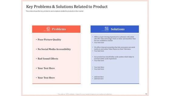 Pitch_Deck_To_Raise_Capital_From_Product_Pooled_Funding_Ppt_PowerPoint_Presentation_Complete_Deck_With_Slides_Slide_10.jpg