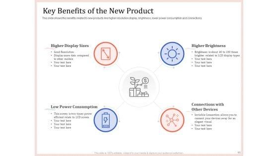 Pitch_Deck_To_Raise_Capital_From_Product_Pooled_Funding_Ppt_PowerPoint_Presentation_Complete_Deck_With_Slides_Slide_11.jpg