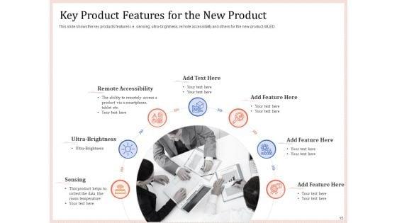 Pitch_Deck_To_Raise_Capital_From_Product_Pooled_Funding_Ppt_PowerPoint_Presentation_Complete_Deck_With_Slides_Slide_15.jpg