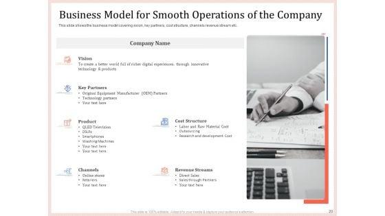 Pitch_Deck_To_Raise_Capital_From_Product_Pooled_Funding_Ppt_PowerPoint_Presentation_Complete_Deck_With_Slides_Slide_20.jpg