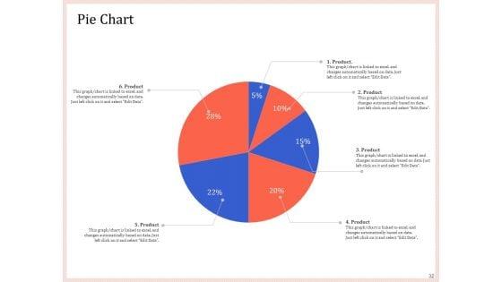 Pitch_Deck_To_Raise_Capital_From_Product_Pooled_Funding_Ppt_PowerPoint_Presentation_Complete_Deck_With_Slides_Slide_32.jpg