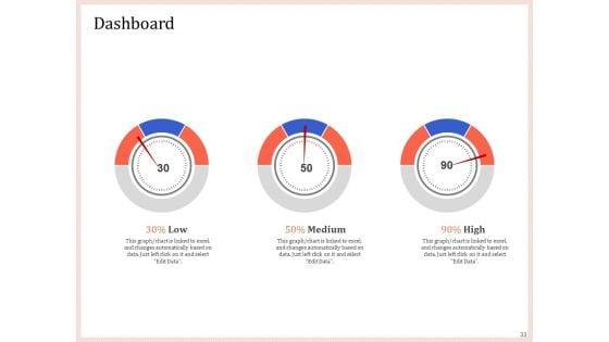 Pitch_Deck_To_Raise_Capital_From_Product_Pooled_Funding_Ppt_PowerPoint_Presentation_Complete_Deck_With_Slides_Slide_33.jpg