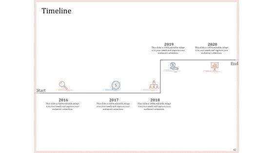 Pitch_Deck_To_Raise_Capital_From_Product_Pooled_Funding_Ppt_PowerPoint_Presentation_Complete_Deck_With_Slides_Slide_42.jpg
