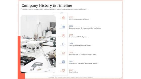 Pitch_Deck_To_Raise_Capital_From_Product_Pooled_Funding_Ppt_PowerPoint_Presentation_Complete_Deck_With_Slides_Slide_6.jpg