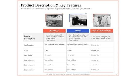 Pitch_Deck_To_Raise_Capital_From_Product_Pooled_Funding_Ppt_PowerPoint_Presentation_Complete_Deck_With_Slides_Slide_8.jpg