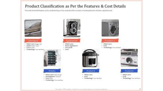 Pitch_Deck_To_Raise_Capital_From_Product_Pooled_Funding_Ppt_PowerPoint_Presentation_Complete_Deck_With_Slides_Slide_9.jpg